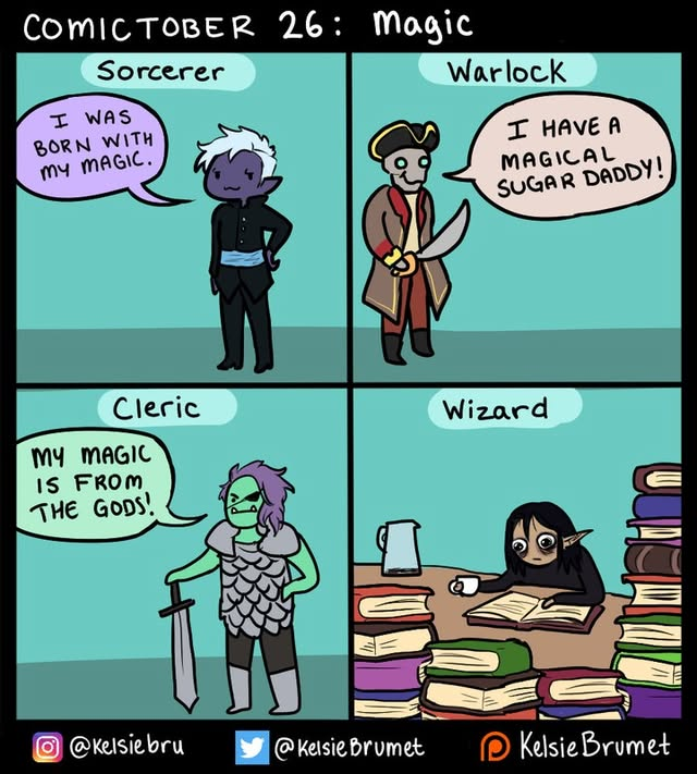 Cuatro viñetas describiendo distintes usuaries de magia del D&D y fantasía en general. 

Primero el sorcerer, que dice "Yo nací con mi magia".

Luego el warlock, que dice "¡¡Yo tengo un sugar daddy mágico!!"

El Clérigo (éste sí lo traduzco, hala) "Mi magia viene de los dioses!!"

Y por fin el wizard, en una mesa, estudiando una pila de libros, con una cafetera al lado y con ojeras de no dormir, le pobre... :_D